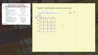 Example 07. Logic expression minimization using K-maps (Sum of Products form)