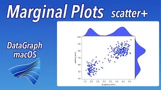 How to make Marginal Plots in DataGraph