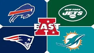 NFL Team Previews: AFC East