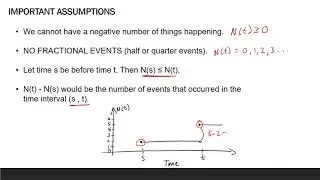 MODULE 5a - Counting Processes