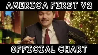 America First V2 - SLURRY SLUR SLURRIN' OFFICIAL CHART