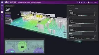 Manufacturing Process Monitoring System