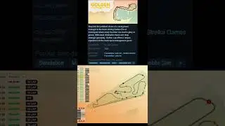 Golden Lap | Gameplay Impressions | 70's F1 Manager #goldenlap #impressions #the15minutegamer
