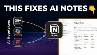How to Turn AI Meeting Action Items Into Real Tasks Automatically