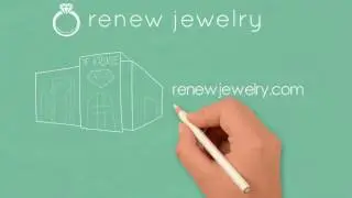 Renew Jewelry: Buy & Sell Pre-Owned Fine Jewelry