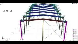 Potato Constructions- Portal Frame
