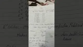 Bihar Library exam.LET