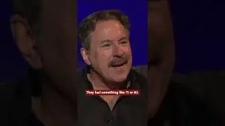 When Will Aliens Make Contact?