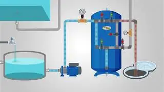 Ultrafiltration swimming pool waste water recovery device: ULTRA-ECOSWIM.