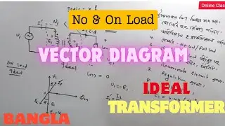 The vector diagram of an ideal transformer under no-load and on-load conditions. #bangla