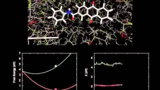 Diabatic Picture of Electron Transfer, Reaction Barriers, & Molecular Dynamics: Supplemental Video 1