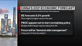 China Inflation Is Under Control, Says UBS&rsquo;s Wang