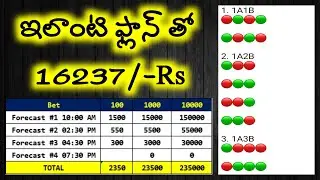 Mantrimall colour prediction website | Mantri mall colour prediction game | new colour prediction