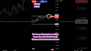 OXT price prediction #shorts #todayprediction #trading #crypto