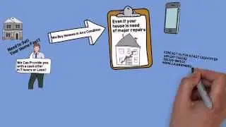 Need to Sell Your Phoenix Home Fast?|We Buy Phoenix Houses fast!