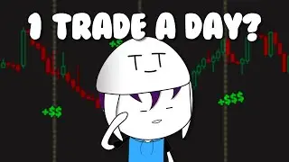 Learning to Take Less Trades