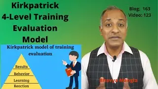 Kirkpatrick&rsquo;s Four-level Training Evaluation Model | IATF | Bhavya Mangla | English |