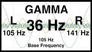 36 Hz Binaural Beat   105 hz Base Frequency Pure gamma Waves