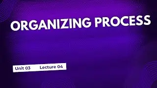 The Four Steps of Organizing: Third Chapter Principles of Management