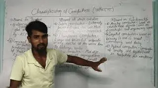 Classification of computer #computerbasics 