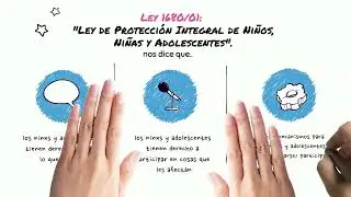 PARTICIPACION PROTAGONICA