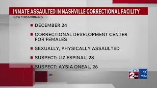 Inmate raped in Davidson County jail on Christmas Eve