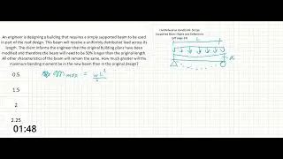 PE Exam Practice Problem #76: Structural Mechanics | Simply Supported Beam - Bending Moment