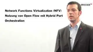 Successful start into SDN – in German
