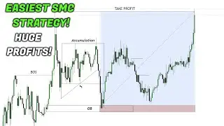 Самая простая торговая стратегия SMC в 2023 году! (Огромная прибыль)