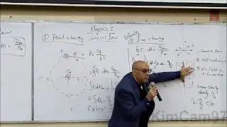 Electric field due to infinite line charge charge (4/8)