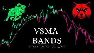 VSMA Bands - Volatility Smoothed Moving Average Bands