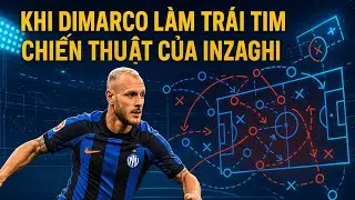 Chiến Thuật Gi&uacute;p Inter Milan Vượt Mặt Barcelona | Vai Tr&ograve; Của Dimarco