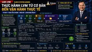 [Đ&agrave;o tạo] Đ&agrave;o tạo System Administrator &mdash; Thực h&agrave;nh LAB LVM (Logical Volume Manager)