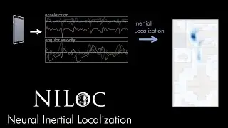 NILoc: нейронная инерциальная локализация