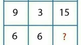 🧠 Can You Solve This Tricky Number Puzzle? 🤔🔥#BrainTeaser #NumberPuzzle #MathChallenge #PuzzleLovers