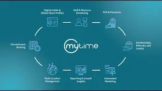Franchise Management Software Demo | MyTime Walkthrough for Service Businesses