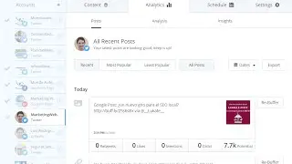 Buffer Analytics. Medir efectividad de Twitter