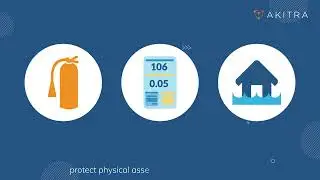 Strengthening Security: The Role of Physical Safeguards | Akitra | Compliance Automation Platform
