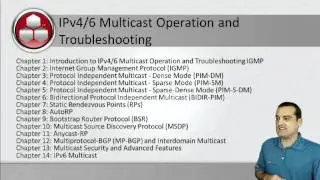 Introducing the IPv4-6 Multicast Operation and Troubleshooting Text
