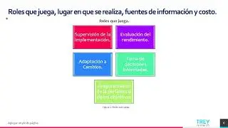 Ea4.- Planeaci&oacute;n y control estrat&eacute;gicos