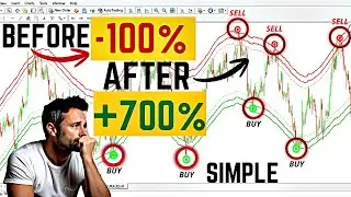 Best non repaint indicator for Forex & Stocks ( 99% ALWAYS WINS )