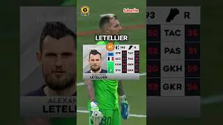 KIPER PSG DLS 23 |DREAM LEAGUE SOCCER 2023 #SHORTS #YTSHORTS #PSG