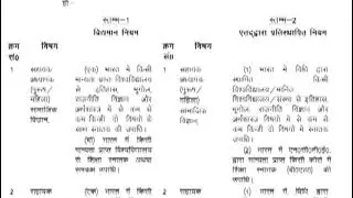 Up Gic important date and subject combination like science, hindi, english etc...