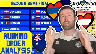 🔎 Semi-Final 2 Running Order Analysis | Eurovision 2023