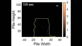 Flow field during column formation during deposition of long chains through a cylinder (MovieS3)