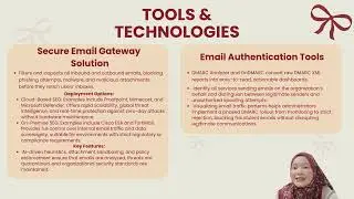 CSF20403: NETWORK  AND SECURITY FUNDAMENTAL 1 [GROUP CYBERRAWR KRK3]