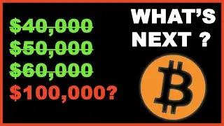 Will Bitcoin Hit $100,000 Per BTC and When Will The Bullrun Peak?