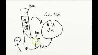 Whole Life Insurance as an Asset Class Explained