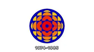 CBC historical logos