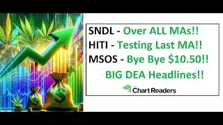 #SNDL #HITI #MSOS - WEED STOCK Technical Analysis